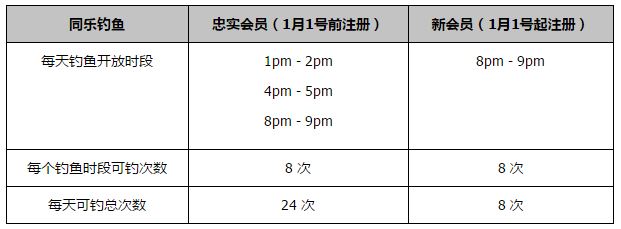 埃切维里出生于2006年，来自河床俱乐部青训。